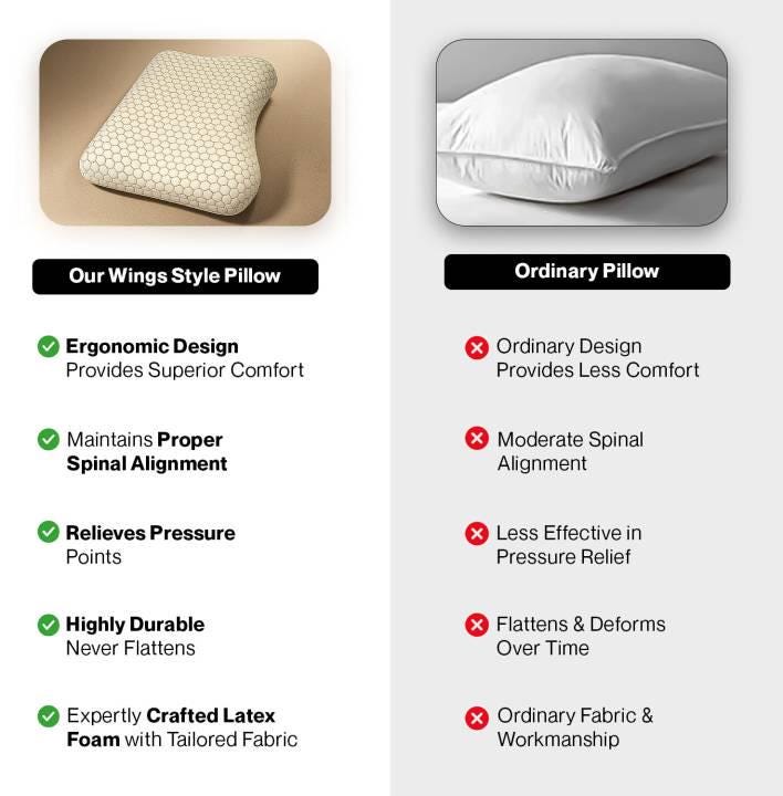 Orthopedic Contour Wing Latex Pillow – Ergonomic Neck & Shoulder Support for Better Sleep, 17x27 Inch