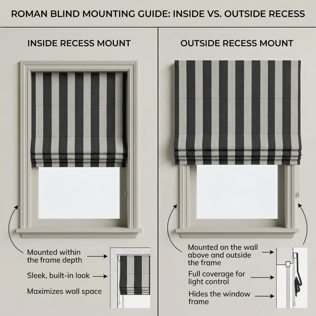 Luxury Striped Roman Shade | Heavy Upholstery Fabric Window Blind | Black White Custom Roman Curtain | Modern Tailored Window Treatment