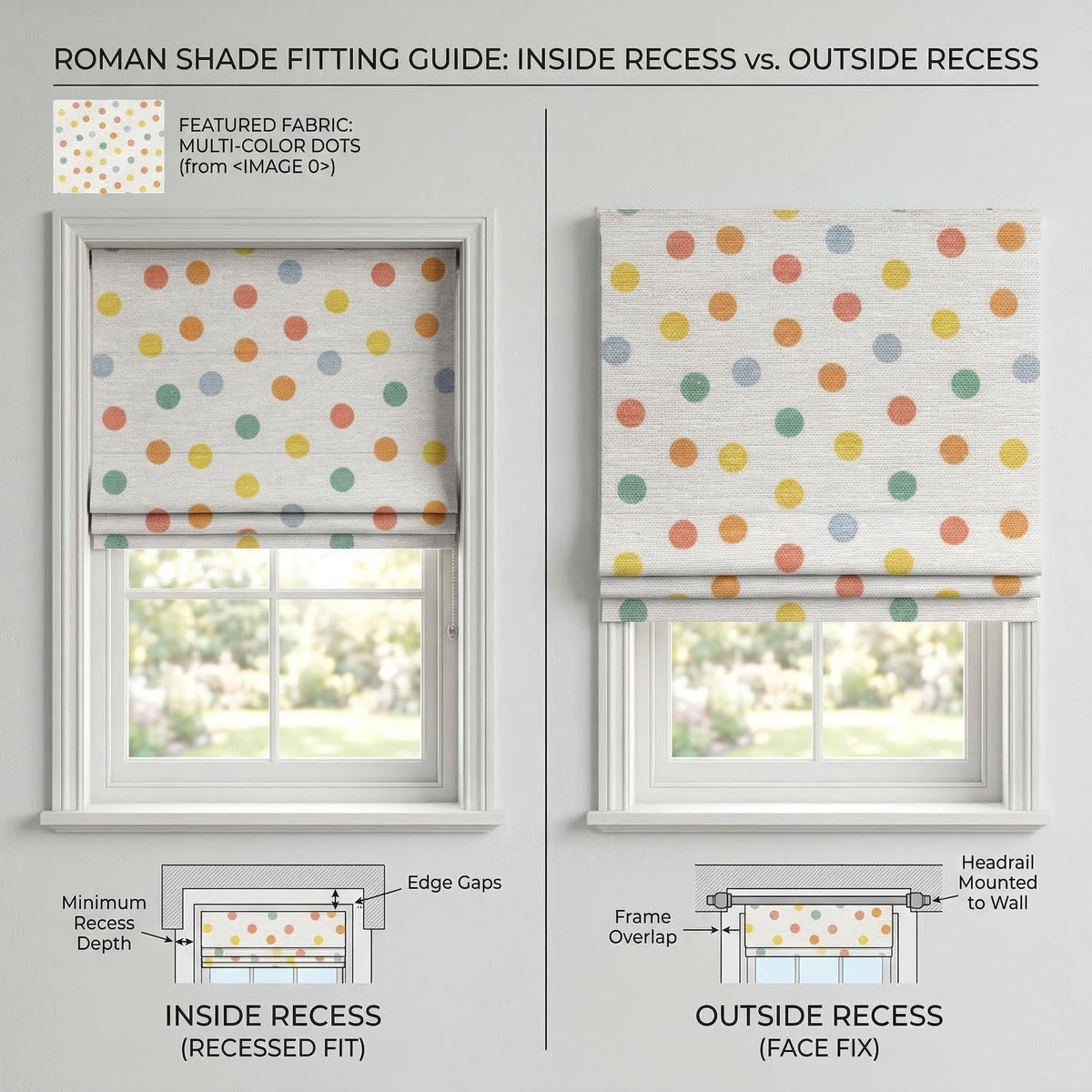 Polka Dot Roman Shade | Kids Nursery Window Shade | Colorful Dot Roman Blind | Playroom Window Treatment | Custom Size Roman Shade