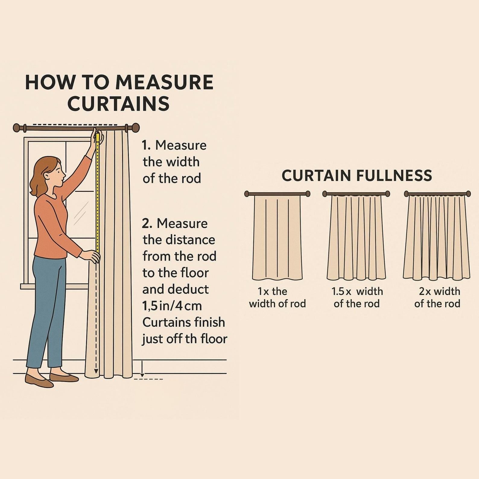 Blackout Linen Feel Curtain, Rod Pocket, Grommet, Hook, Track